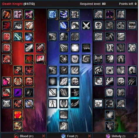Gear in this guide is primarily obtained from Icecrown Citadel. . Blood dk dps wotlk